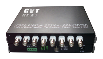 GVT 8路数字视频光端机